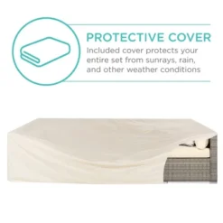 Best Choice Products 7-Piece Modular Outdoor Conversational Furniture Set, Wicker Sectional Sofas W/ Cover -Best Choice Products GUEST 487e7973 d5f4 42e7 96dd 0eb576b0a211